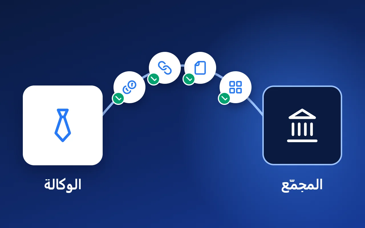 كيف تجذب الوسطاء العقاريين لبيع القطع في مجمعك السكني: ما يحتاجه الوسيط من المطوّر