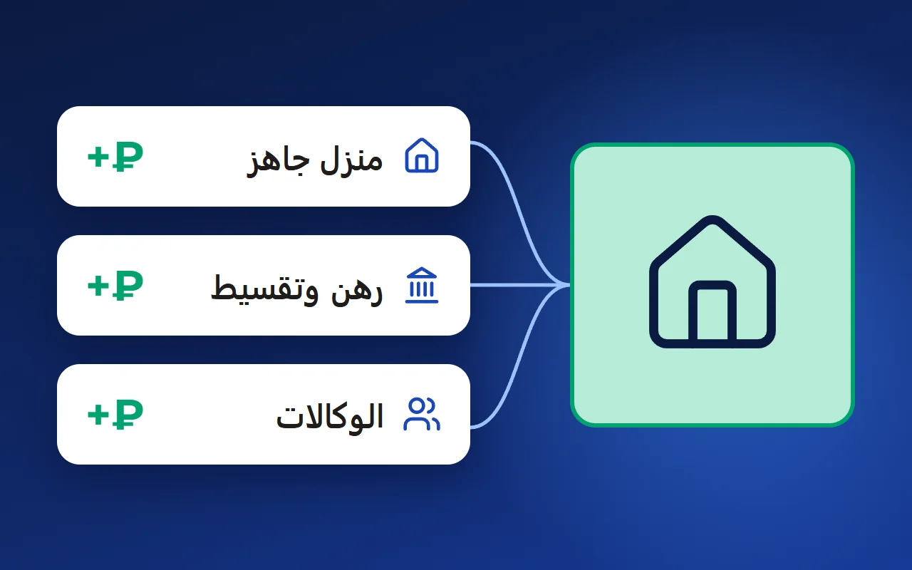 اربح أكثر من المشروع نفسه: مصادر دخل جديدة للمطوّر