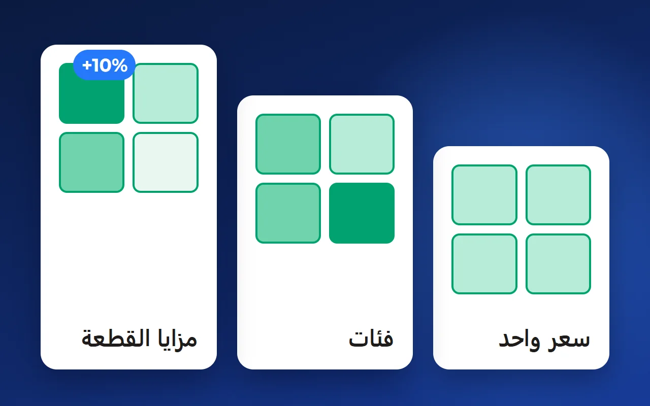 التسعير الأولي للقطع: سعر واحد أو فئات أو مزايا