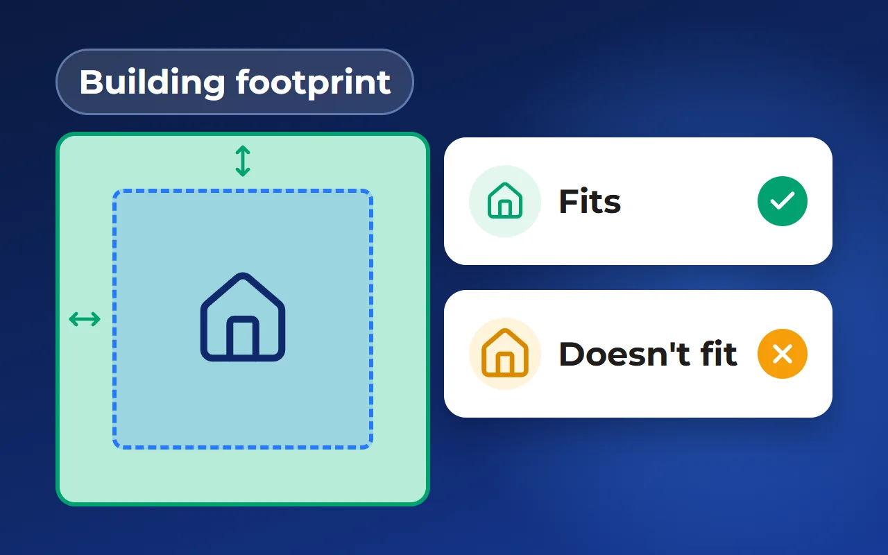What can you build on a plot: building footprint and choosing a house that fits
