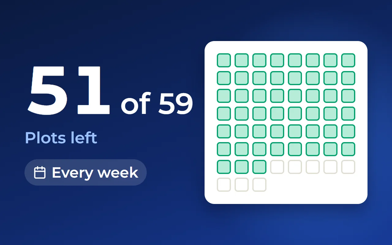 Sales team KPIs for a cottage community: what to track every week