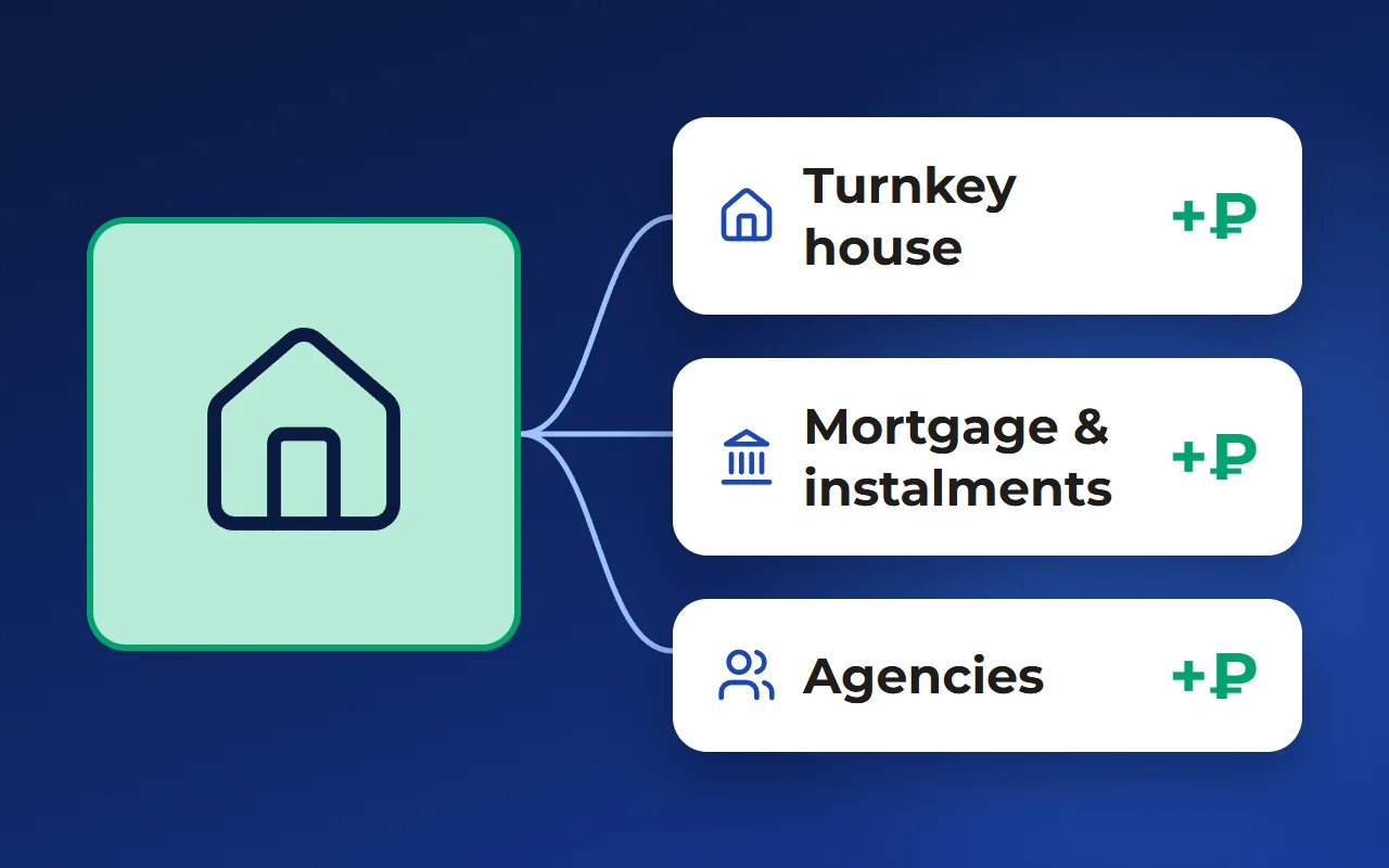 Earn more on the same project: new sources of income for a developer