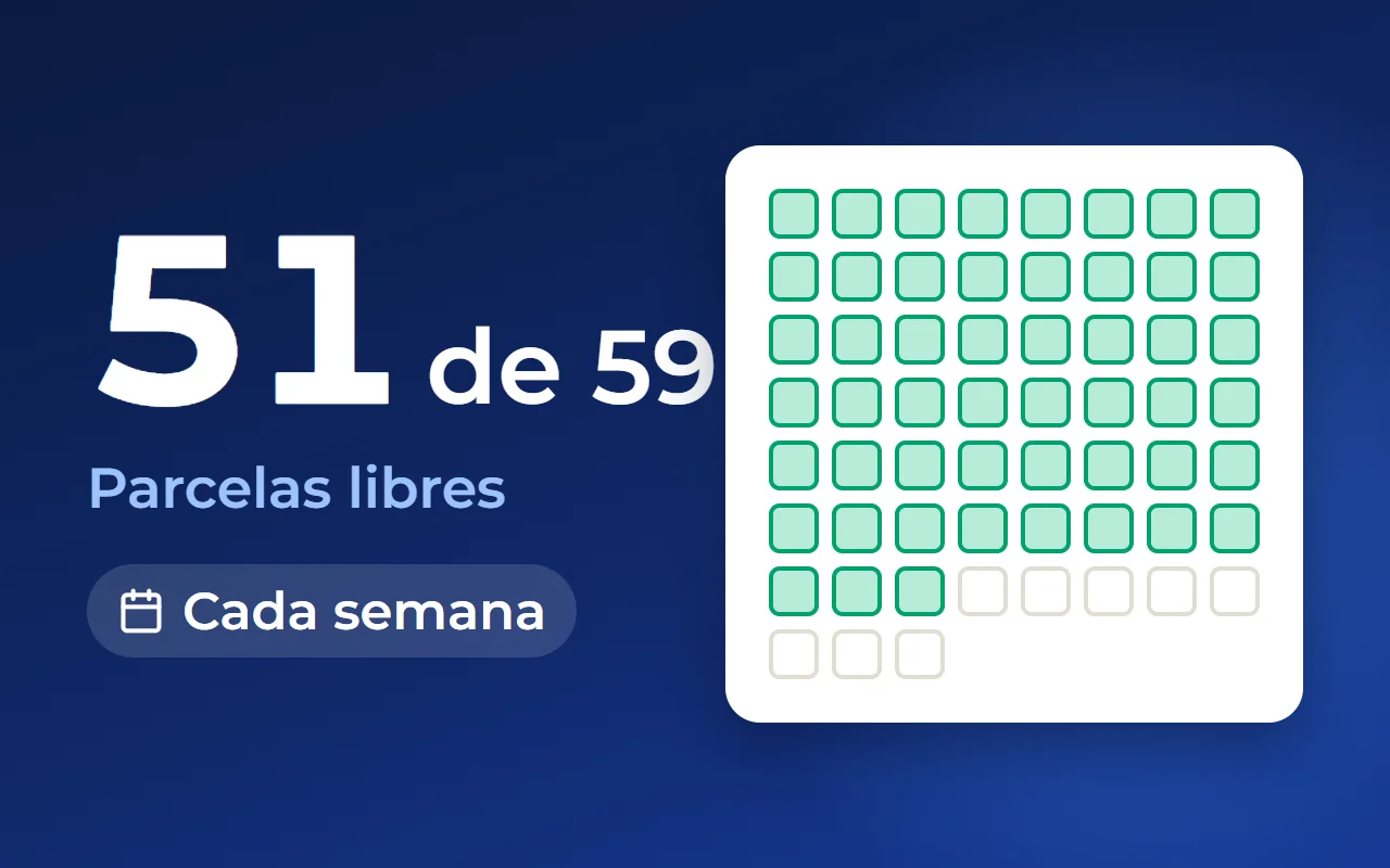 KPI del equipo de ventas de una urbanización: qué medir cada semana