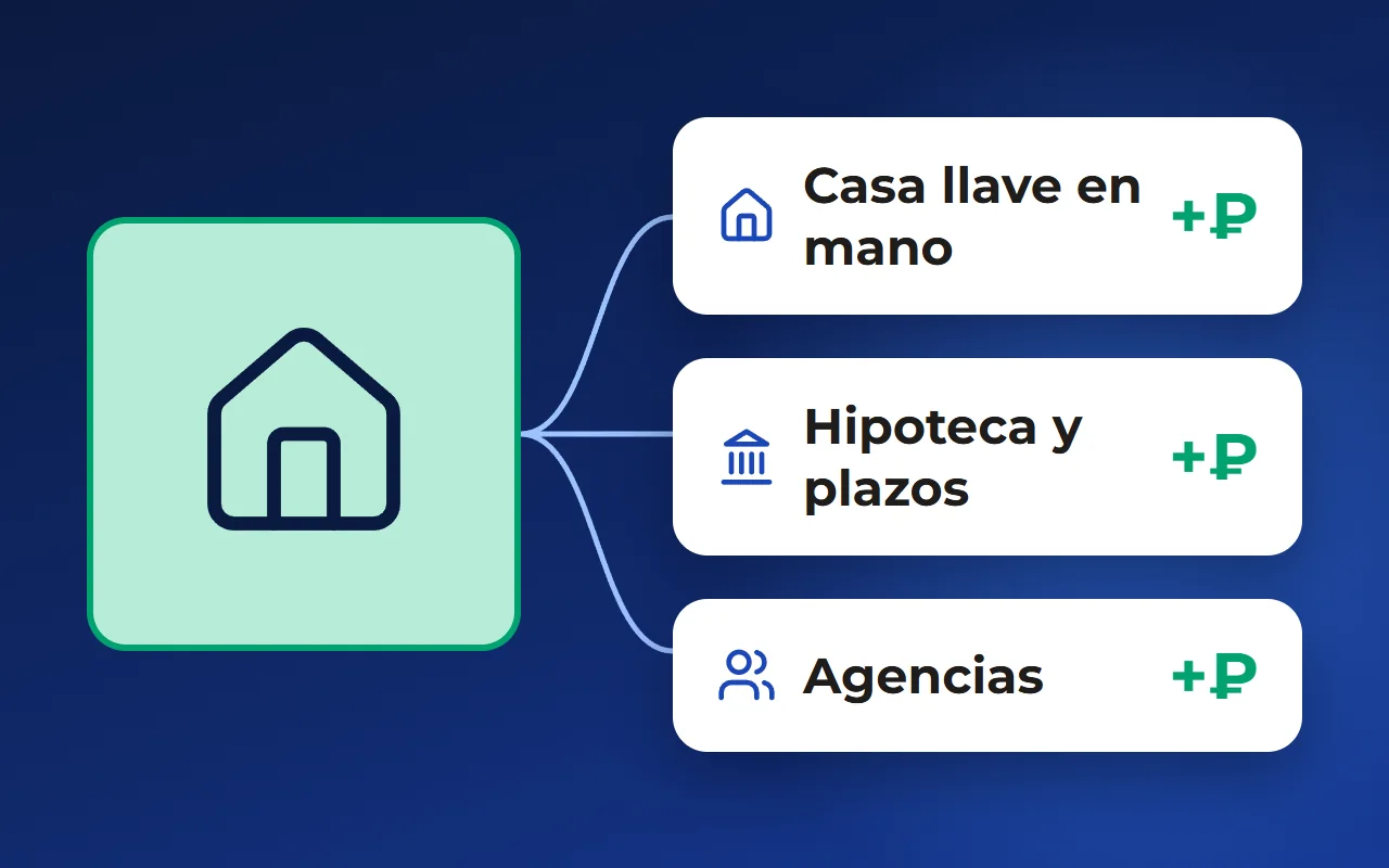 Ganar más con el mismo proyecto: nuevas fuentes de ingresos de la promotora