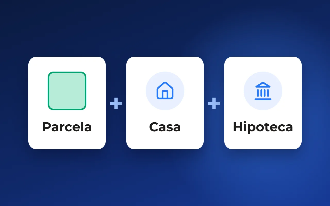 Por qué los terrenos sin casa se venden peor: cómo vender la parcela con casa y financiación