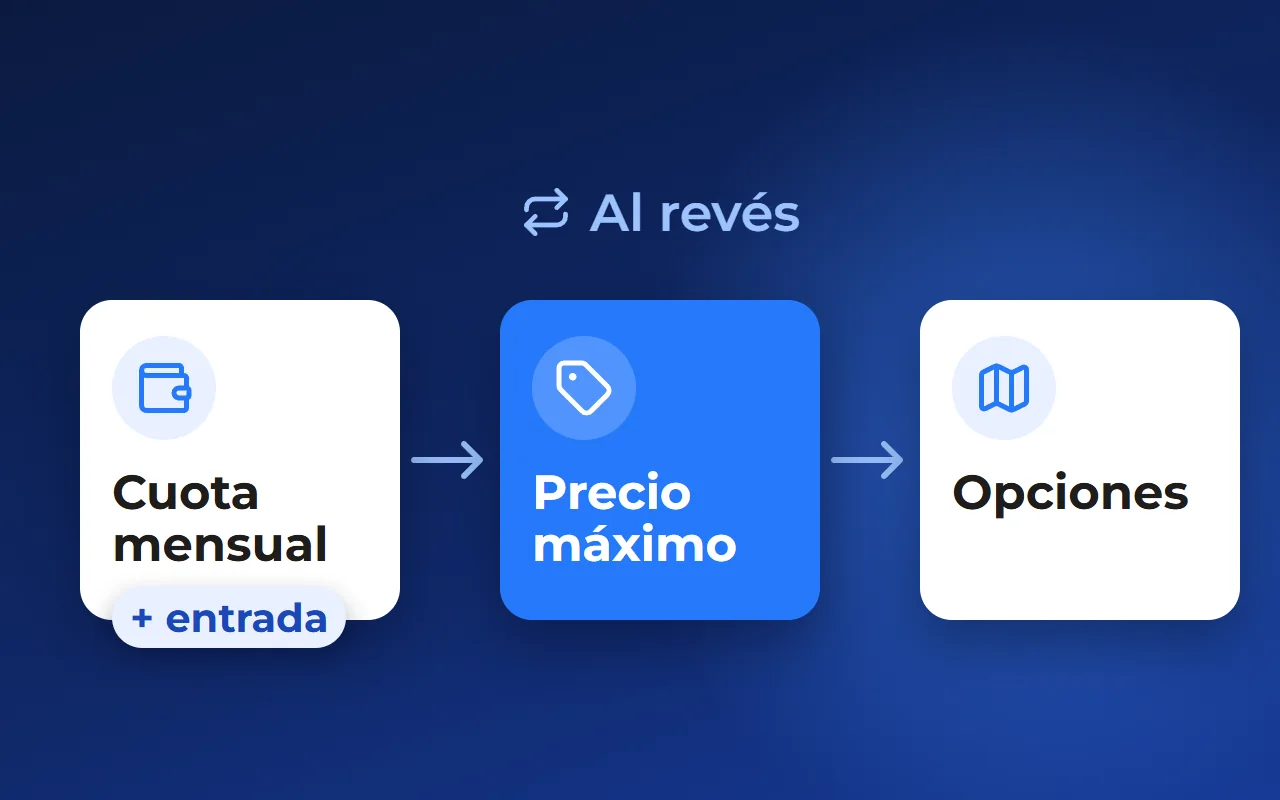 Vender parcelas por cuota mensual: cómo preparar una oferta con hipoteca