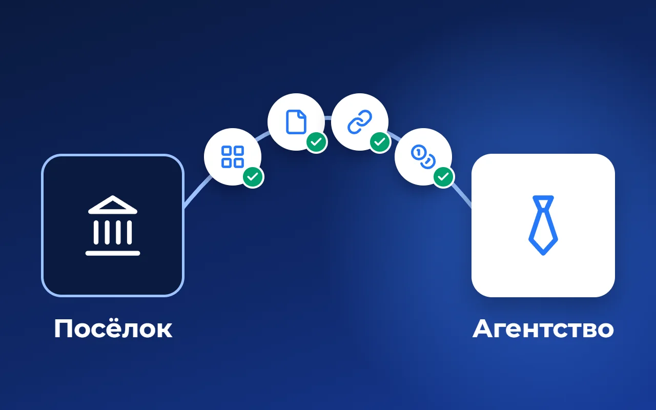 Как привлечь агентства к продаже участков: что нужно агенту от посёлка