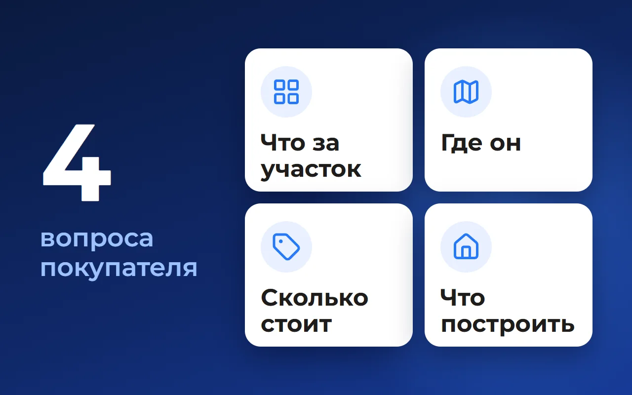 Карточка участка: что показать покупателю, а что оставить менеджеру