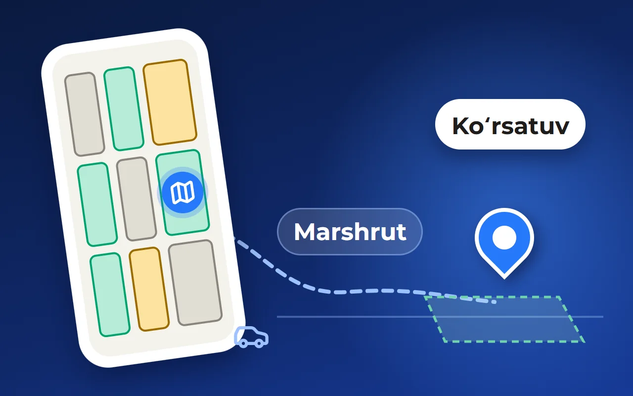 Kottej posyolkasi boʻylab ekskursiya: xaridor bron qilishi uchun koʻrikni qanday oʻtkazish