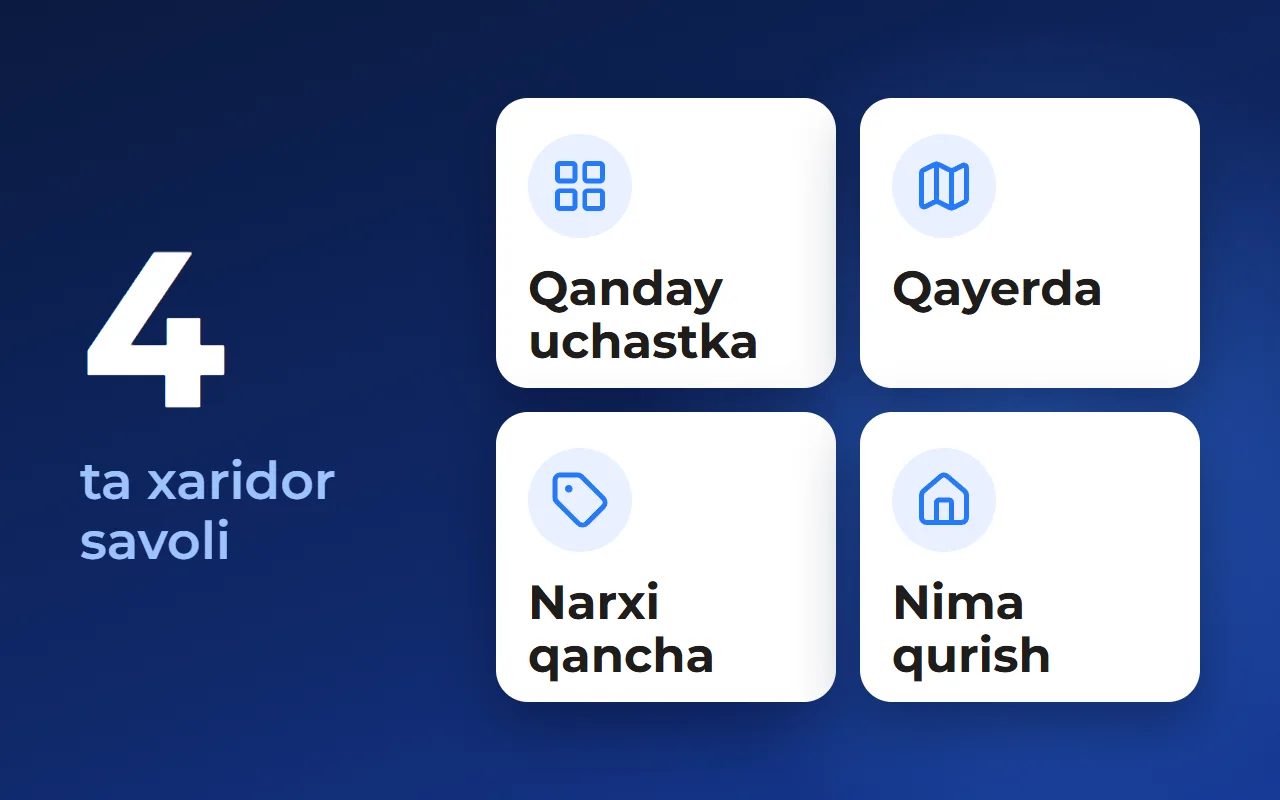Uchastka kartochkasi: xaridorga nimani koʻrsatish, menejerga nimani qoldirish