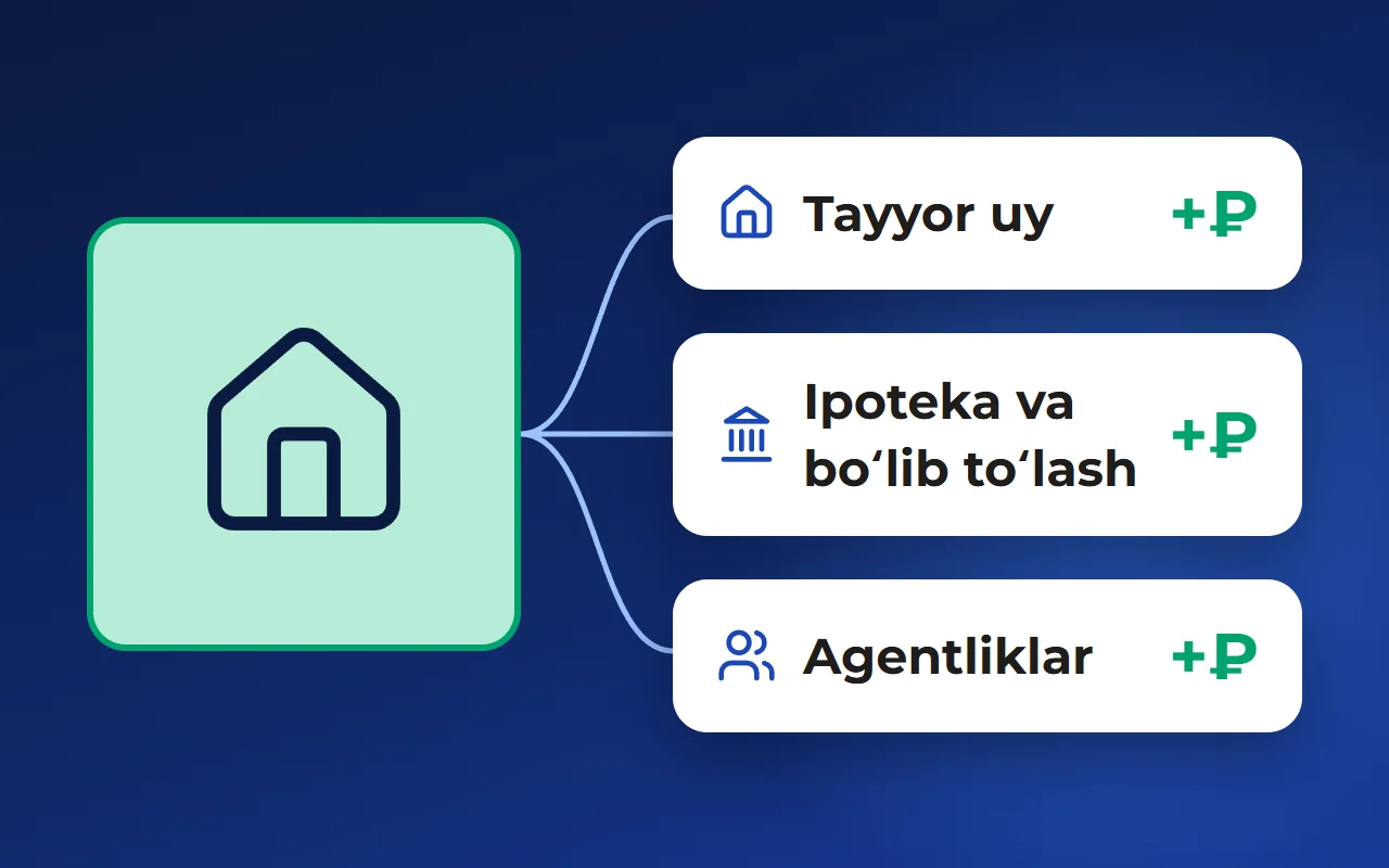 Xuddi shu loyihadan koʻproq daromad: quruvchining yangi daromad manbalari