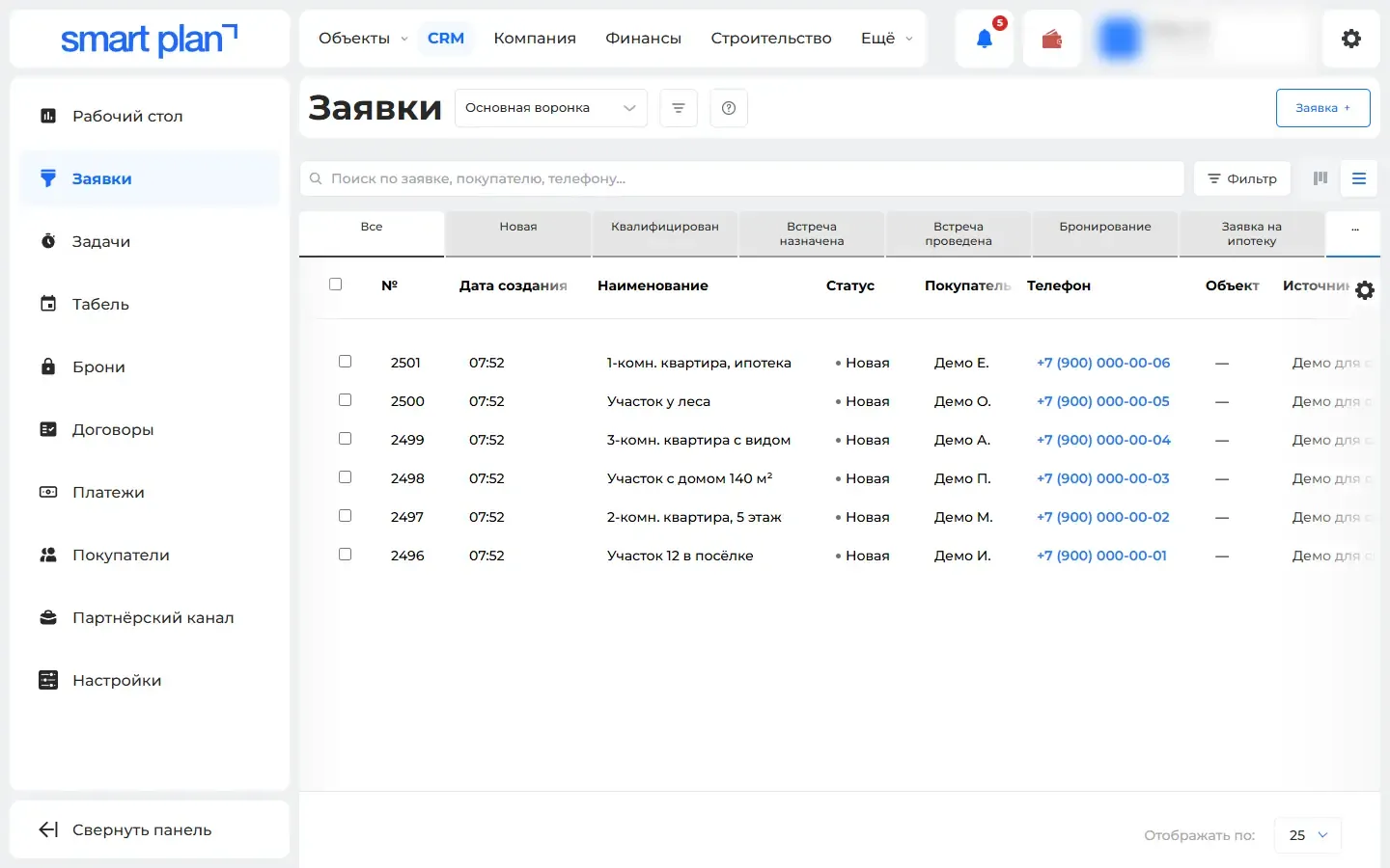 Те же заявки таблицей