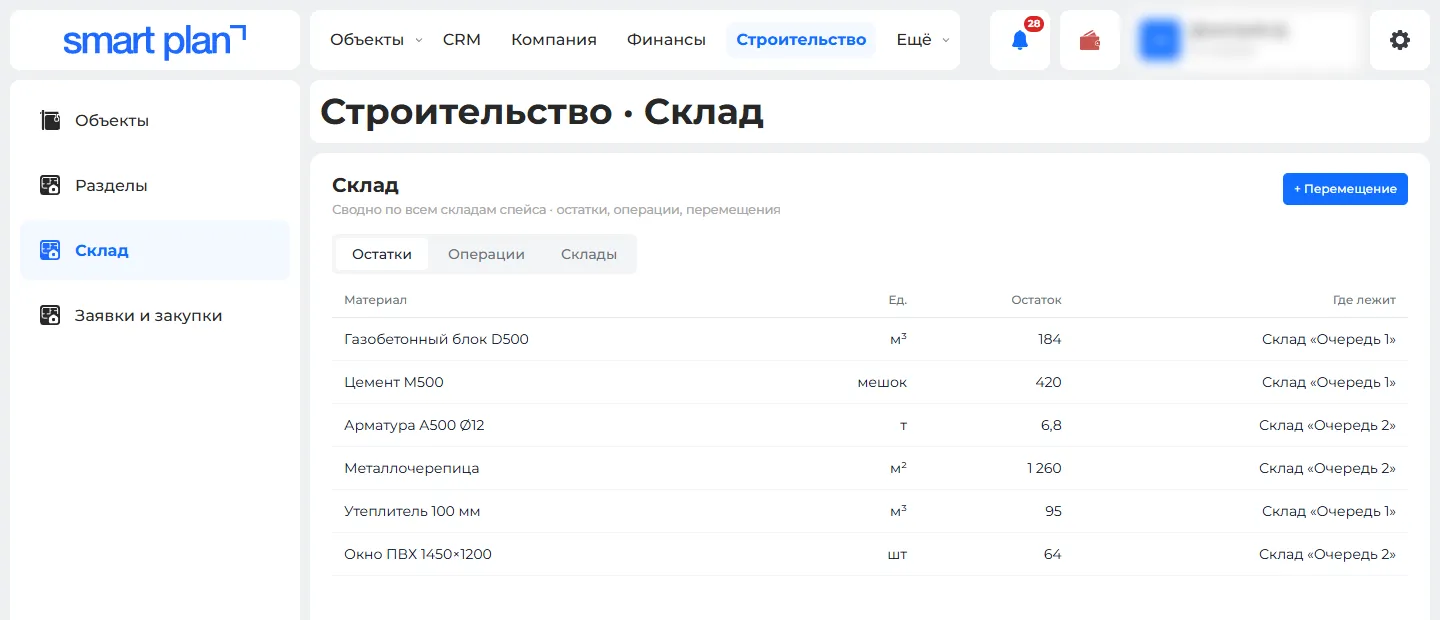 Строительство → Склад: остатки материалов