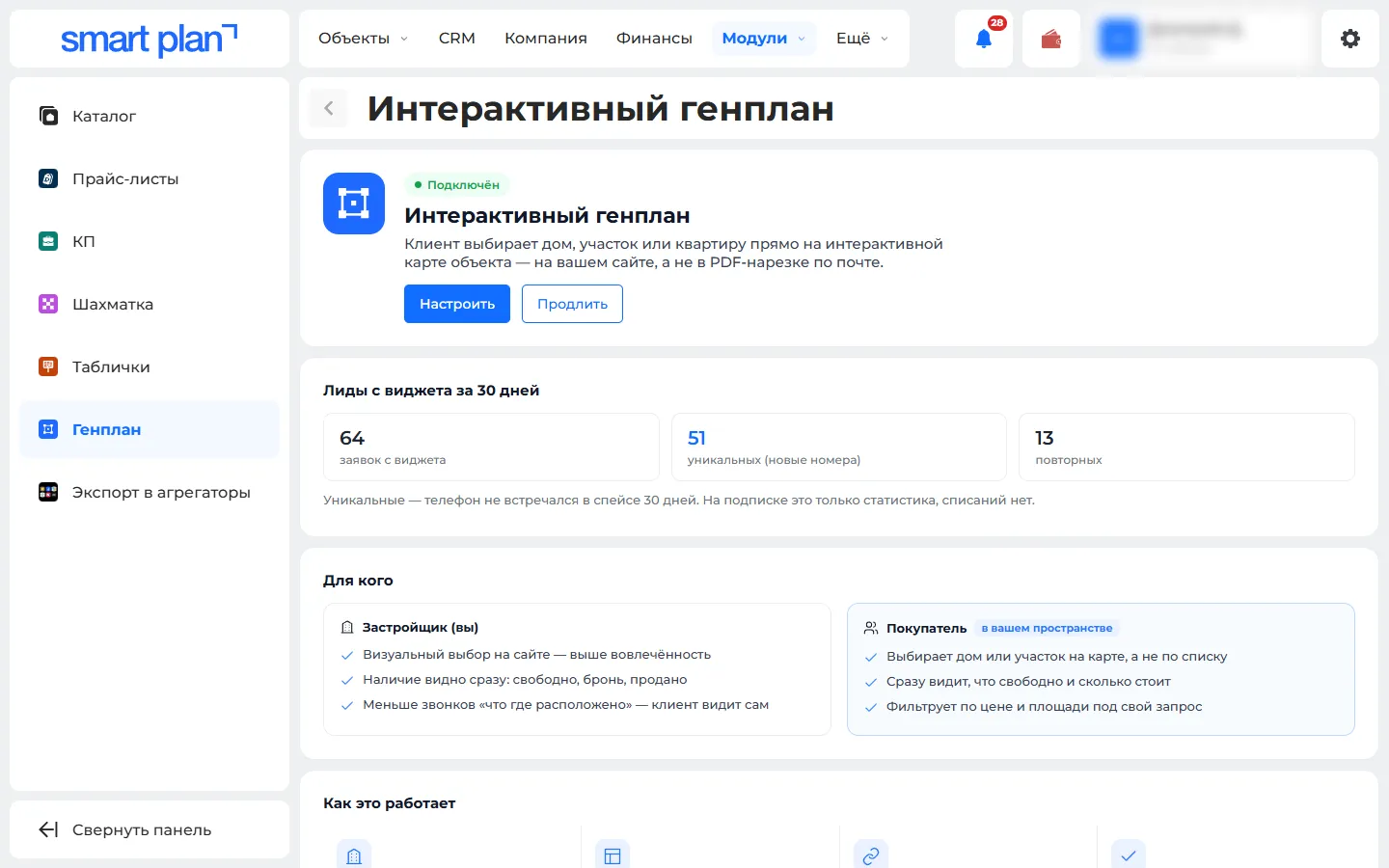 Страница модуля: как он работает и сколько заявок принёс