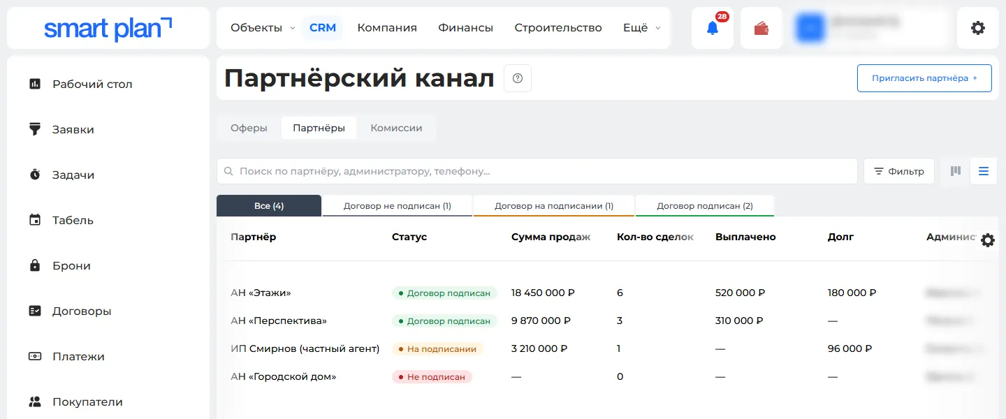 Вкладка «Партнёры»: агентства и их продажи