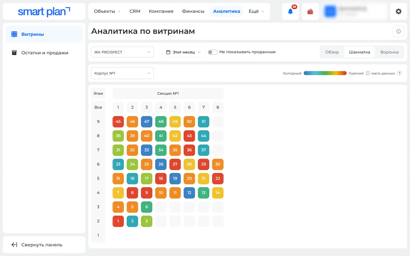 Вкладка «Шахматка»: тепловая карта интереса